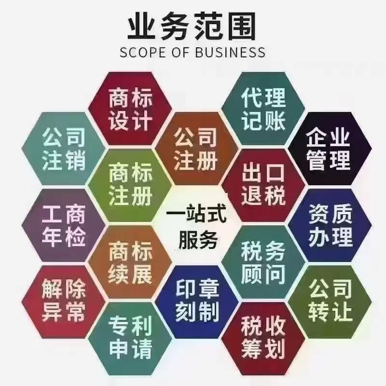 咸宁代理记账